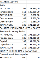 otros bienes y derechos en valencia