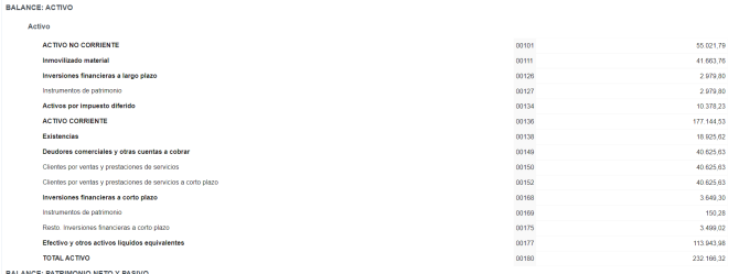 otros bienes y derechos en valencia