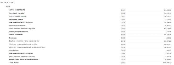 otros bienes y derechos en valencia