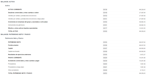 otros bienes y derechos en valencia