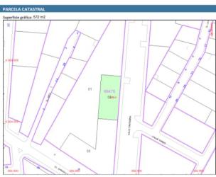 otros en laguna de duero