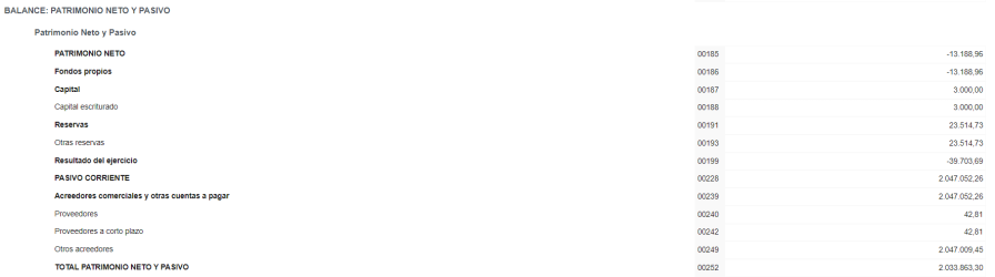 otros bienes y derechos en valencia