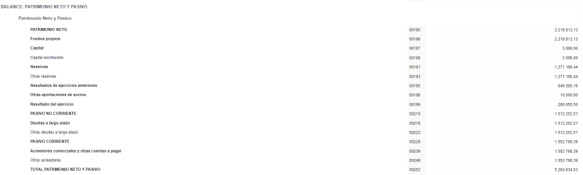 otros bienes y derechos en valencia