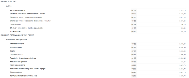 otros bienes y derechos en valencia