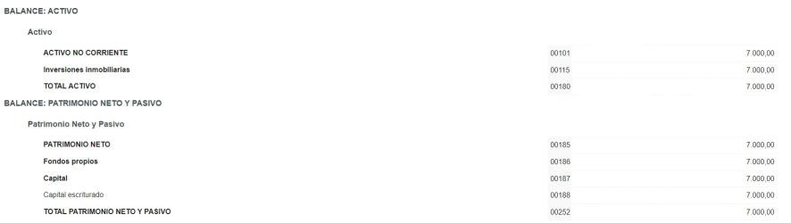 otros bienes y derechos en valencia