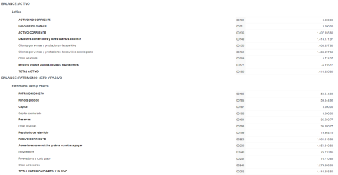 otros bienes y derechos en valencia