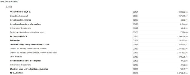 otros bienes y derechos en valencia