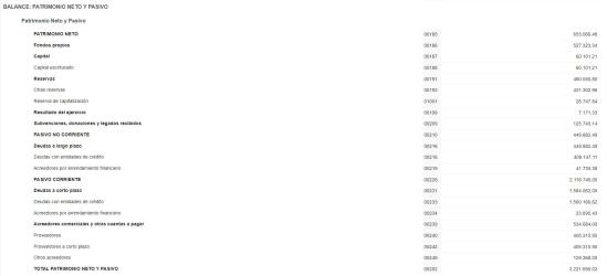 otros bienes y derechos en valencia