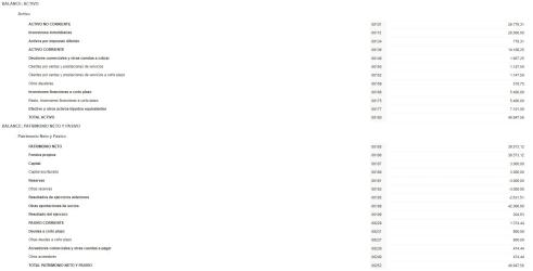 otros bienes y derechos en valencia