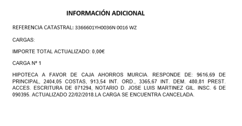 vivienda en torrevieja