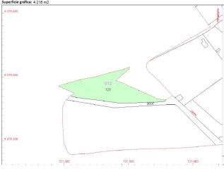 finca rústica en godella