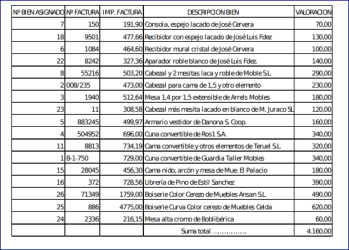 mobiliario en valencia