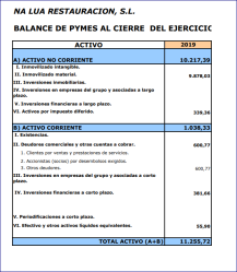 otros bienes y derechos en valencia